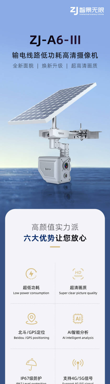 源文件下载【电子产品监控设备详情页】编号：75540017127557206