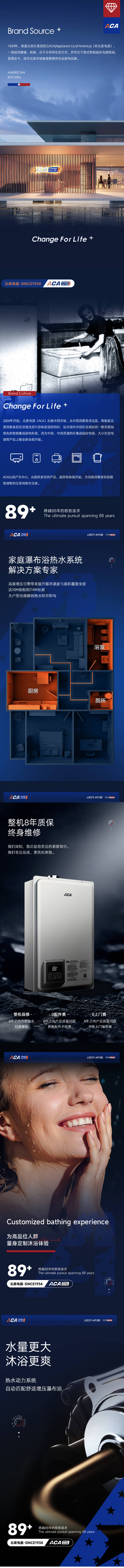 源文件下載【享設計】搜索編號：31620017204814451【熱水器詳情頁源文件】