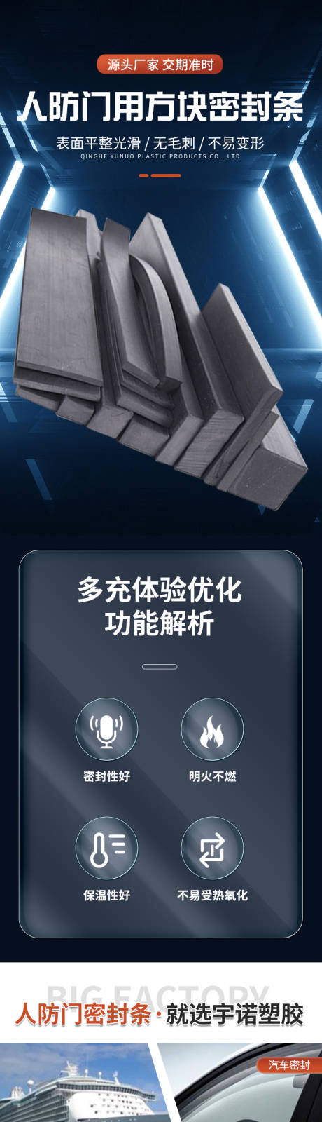 源文件下載【享設計】搜索編號：29010017242536216【人防門用方塊密封條電商詳情頁】