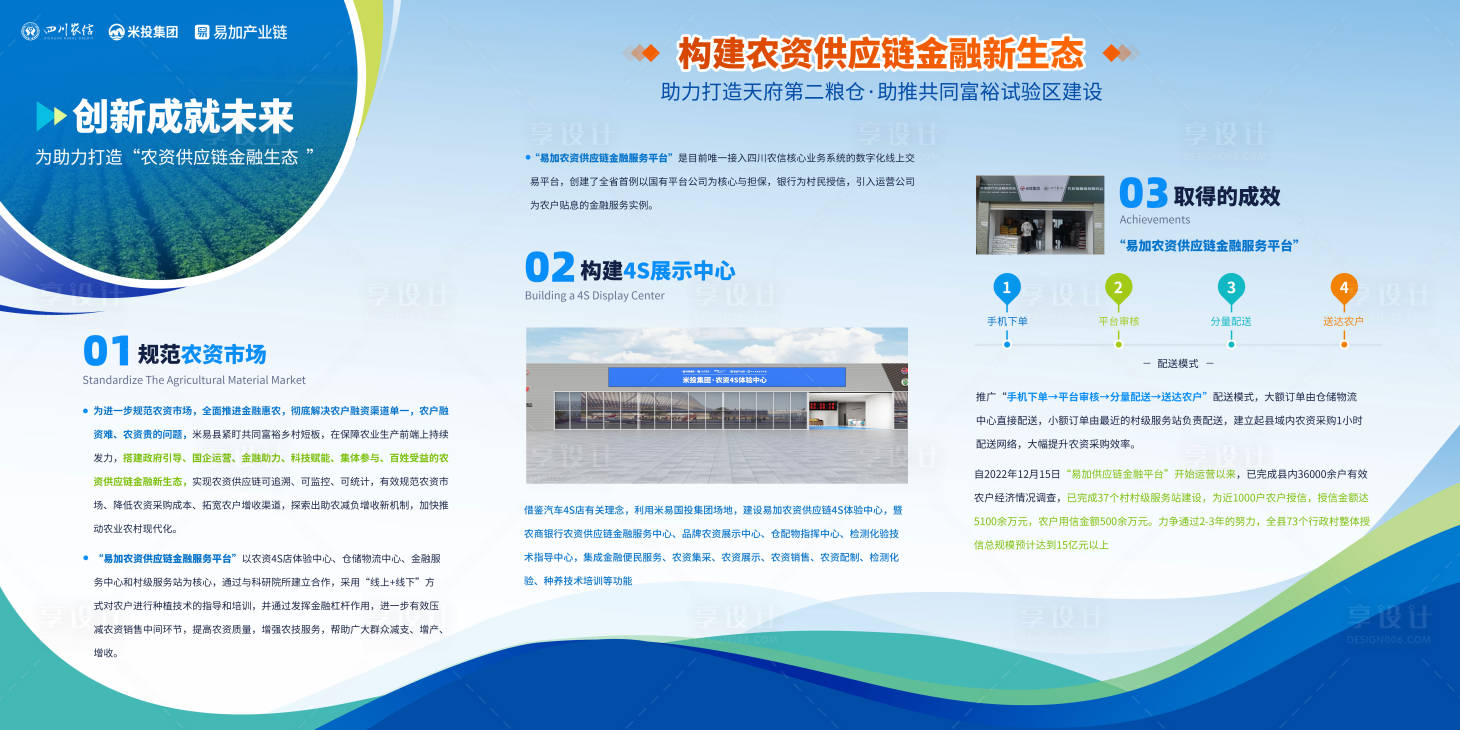 源文件下载【农贸市场展板 】编号：41690017249447508