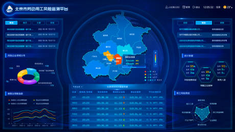 源文件下载【可视化大屏UI设计】编号：20230602174052072