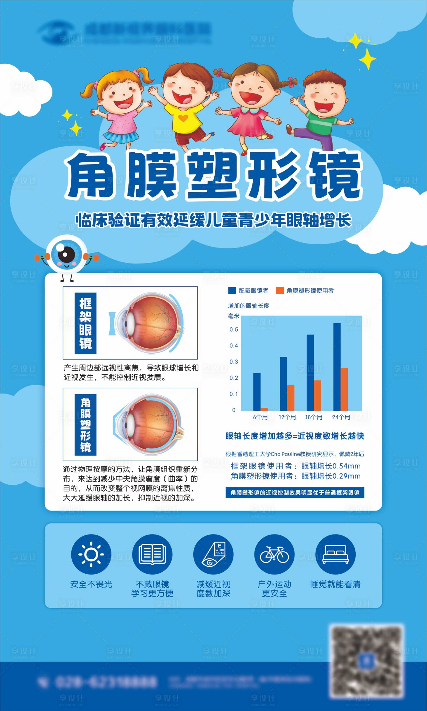源文件下载【角膜塑形镜介绍海报】编号：14820017669959622