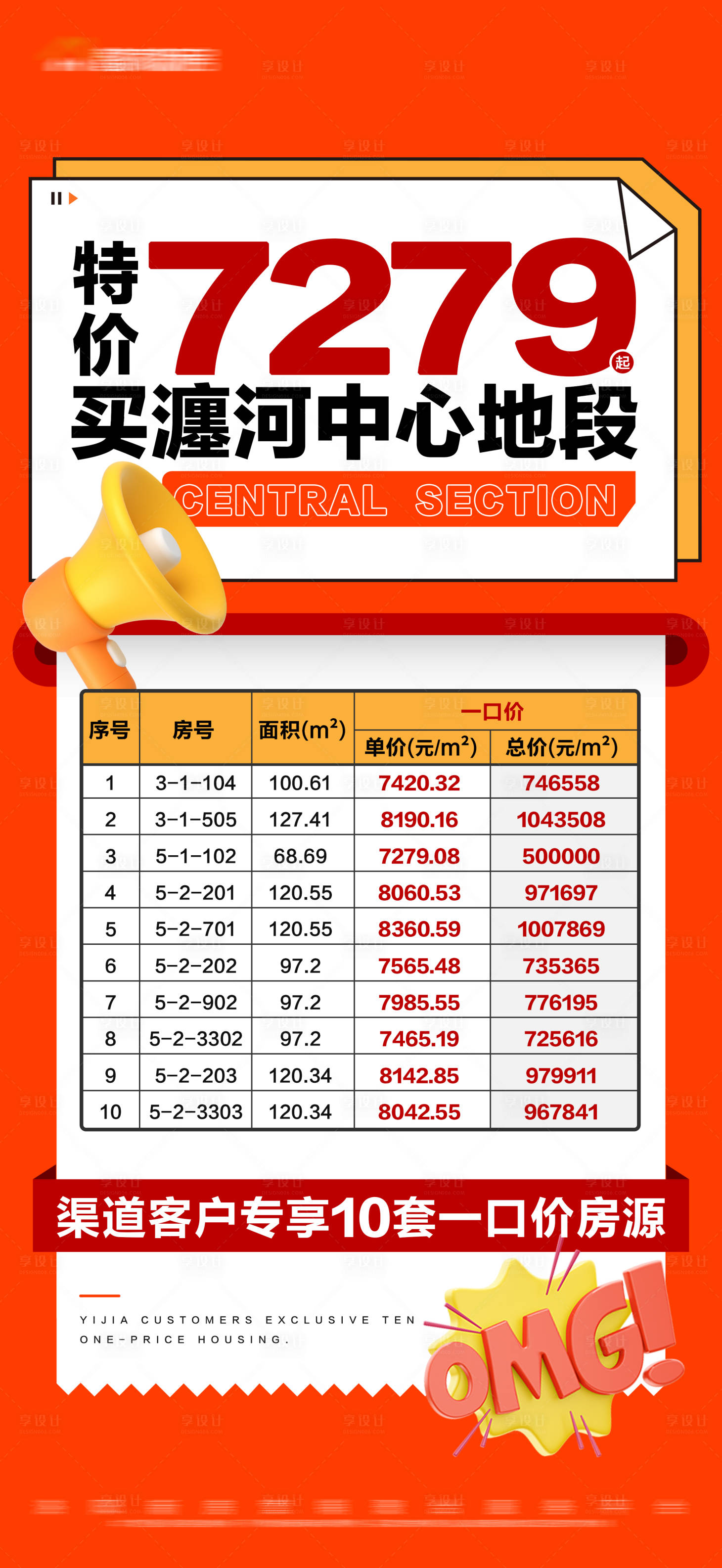 源文件下載【享設計】搜索編號：25520017317634493【地產橙色特價房大字報海報】