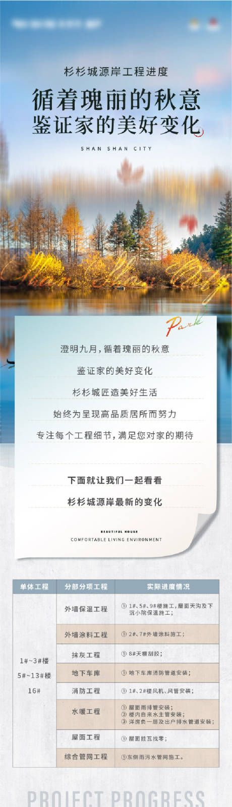 源文件下载【地产工程进度播报长图】编号：81470017220616350
