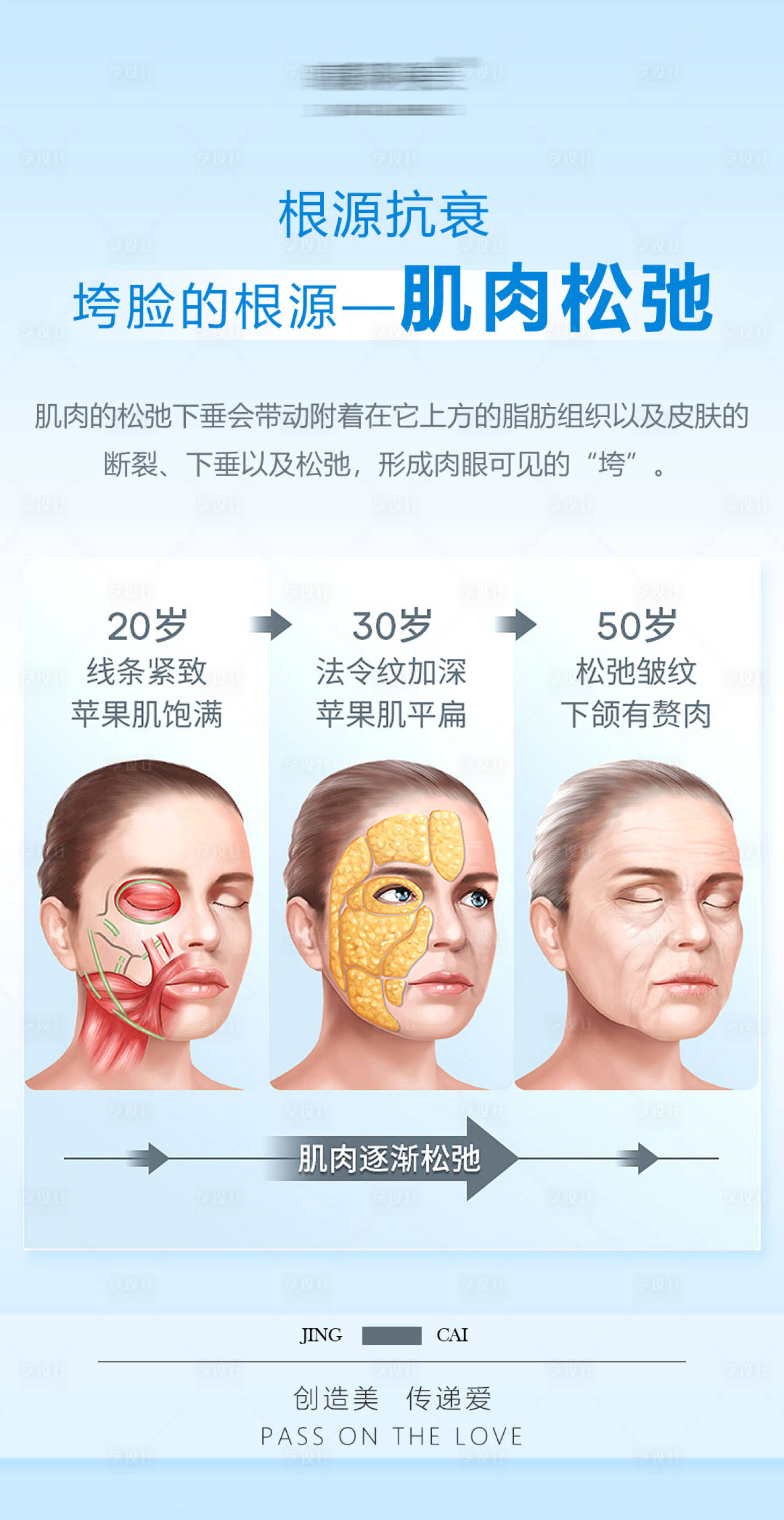 源文件下載【享設(shè)計】搜索編號：93630017575237459【肌肉松弛醫(yī)美海報】