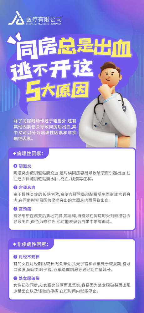 源文件下载【享设计】搜索编号：52640017559884878【医疗科普海报】