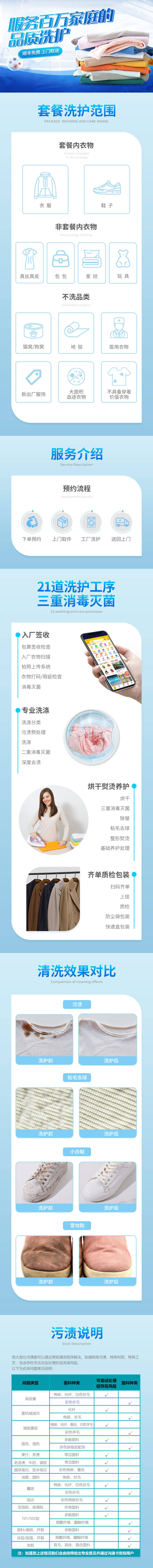 源文件下載【享設計】搜索編號：38570017639192164【干洗店詳情頁】