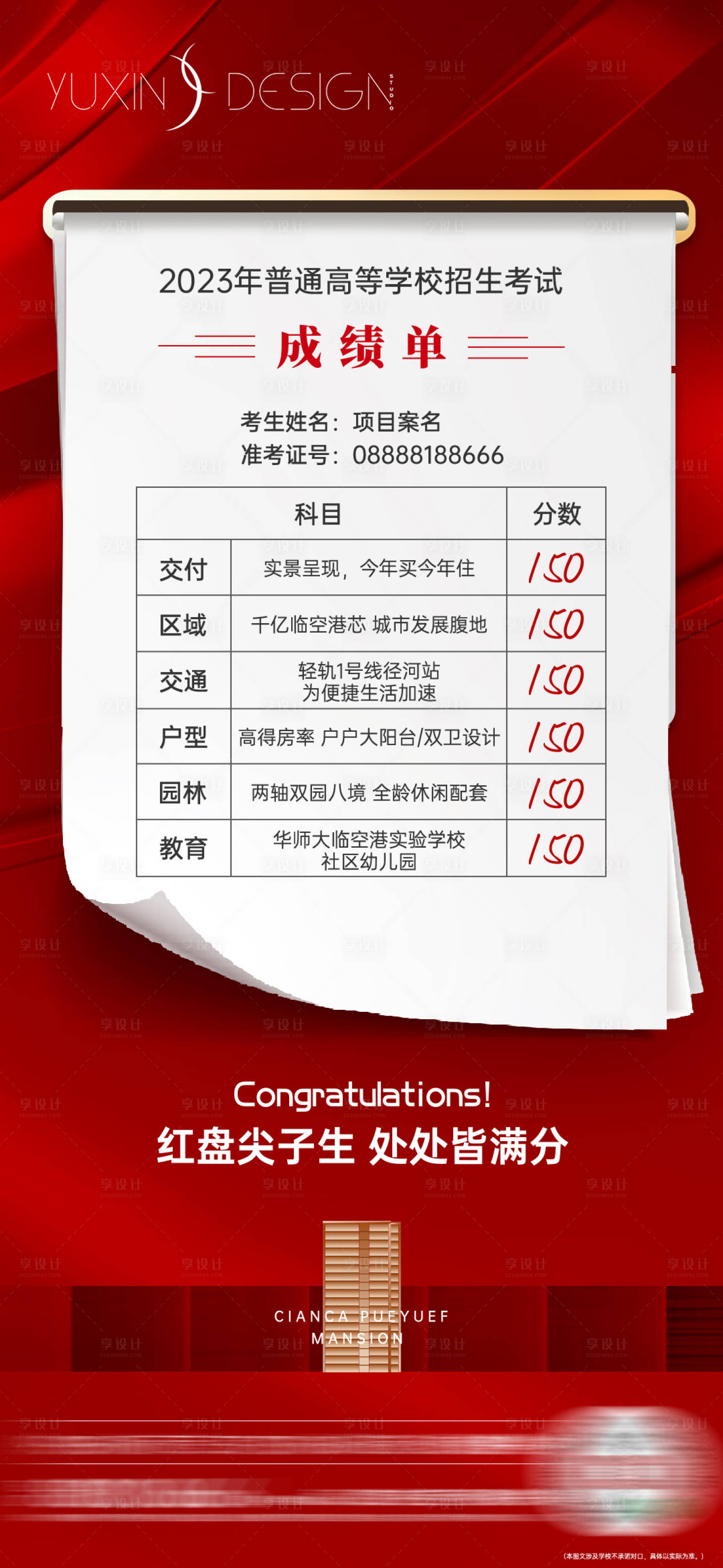 源文件下载【地产高考结束价值点成绩单单图】编号：23240017692016280