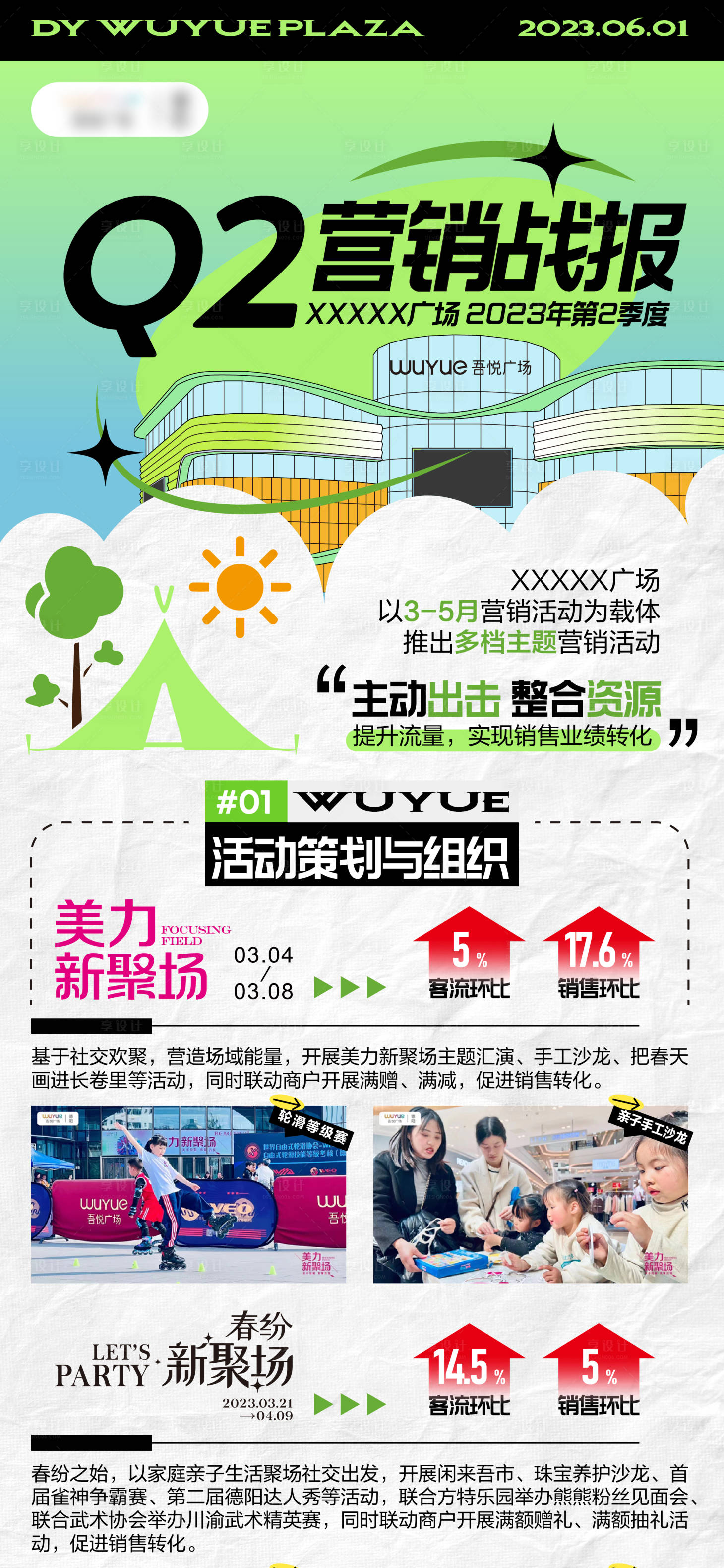 源文件下载【享设计】搜索编号：80960017093335769【营销战报】
