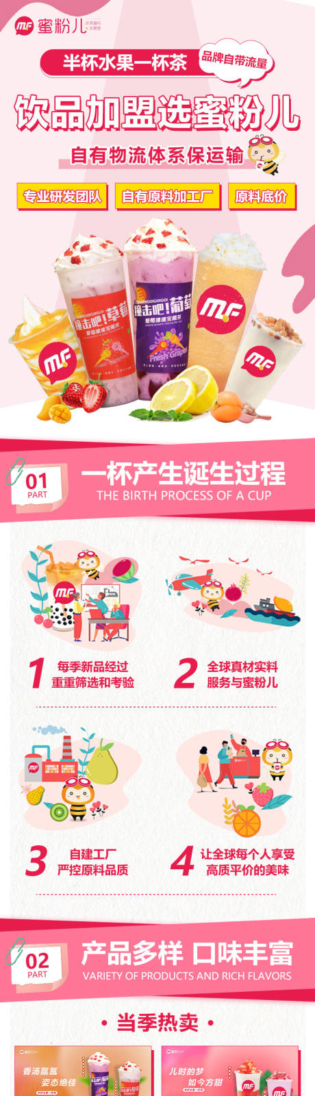 源文件下载【饮品果汁冷饮加盟长图落地页】编号：85510017701033952