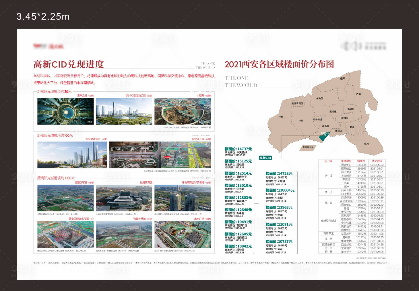 源文件下載【享設計】搜索編號：80690017655654382【地產高新地價燈箱展板品牌墻】