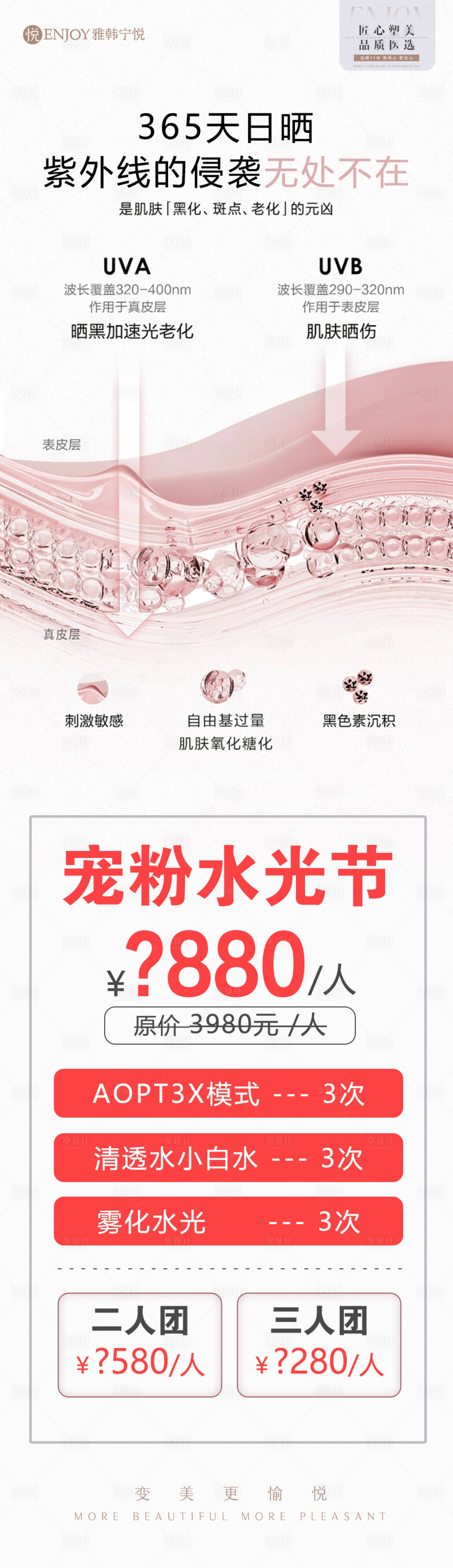 源文件下载【紫外线科普海报】编号：49760017552666641