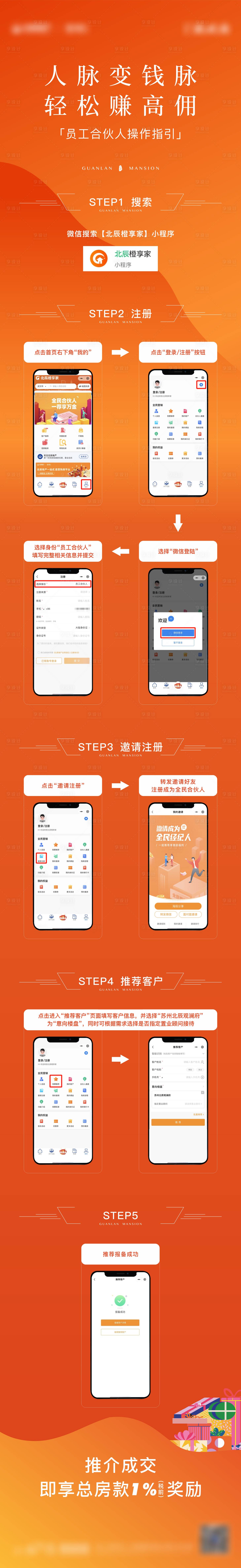 源文件下載【享設(shè)計】搜索編號：13660017188142575【經(jīng)紀(jì)人轉(zhuǎn)介長圖】