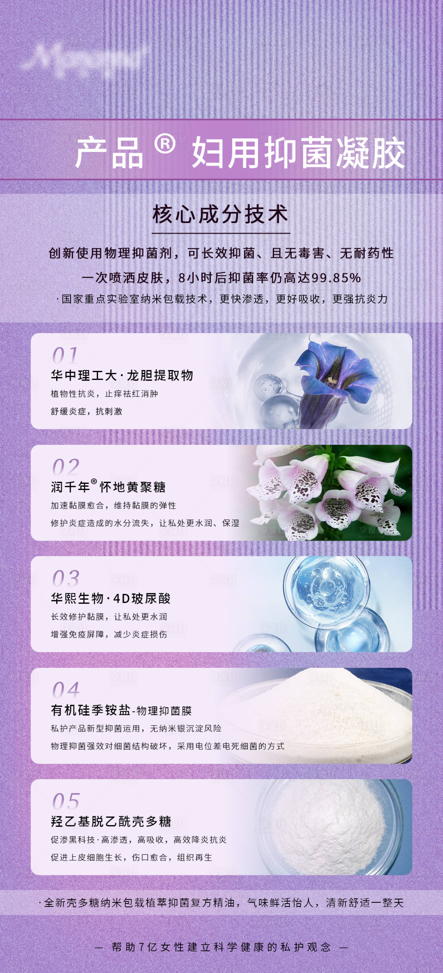 源文件下載【享設(shè)計】搜索編號：40930017818096168【私護(hù)成分海報】