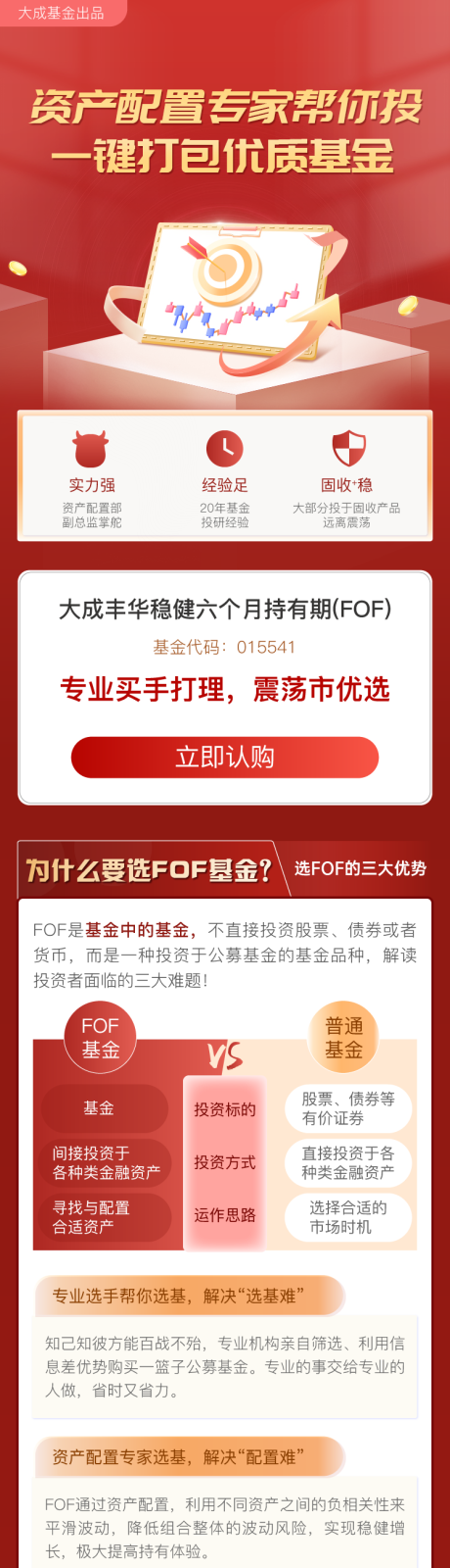 源文件下载【资产配置长图】编号：20230721231144742