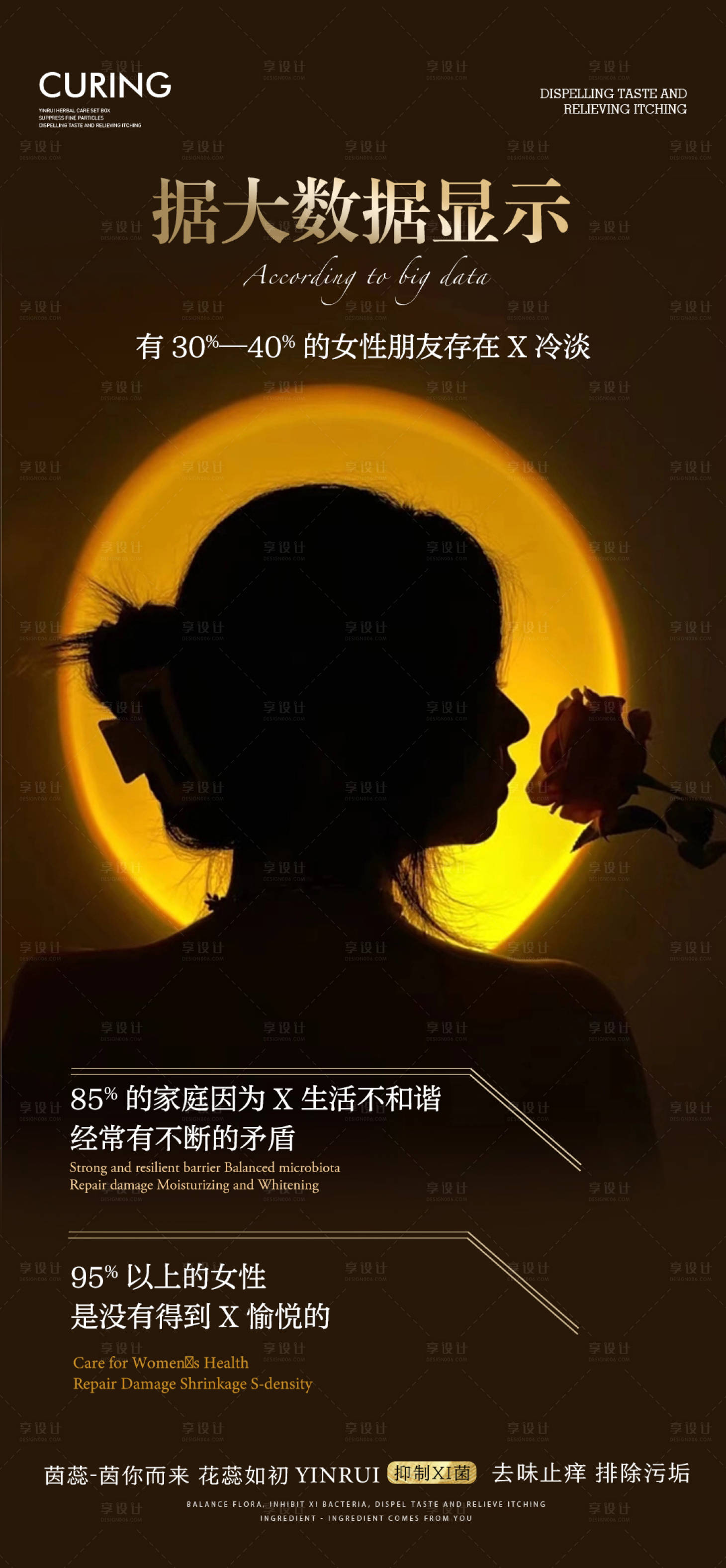 源文件下载【私密养护海报】编号：10030018289792777