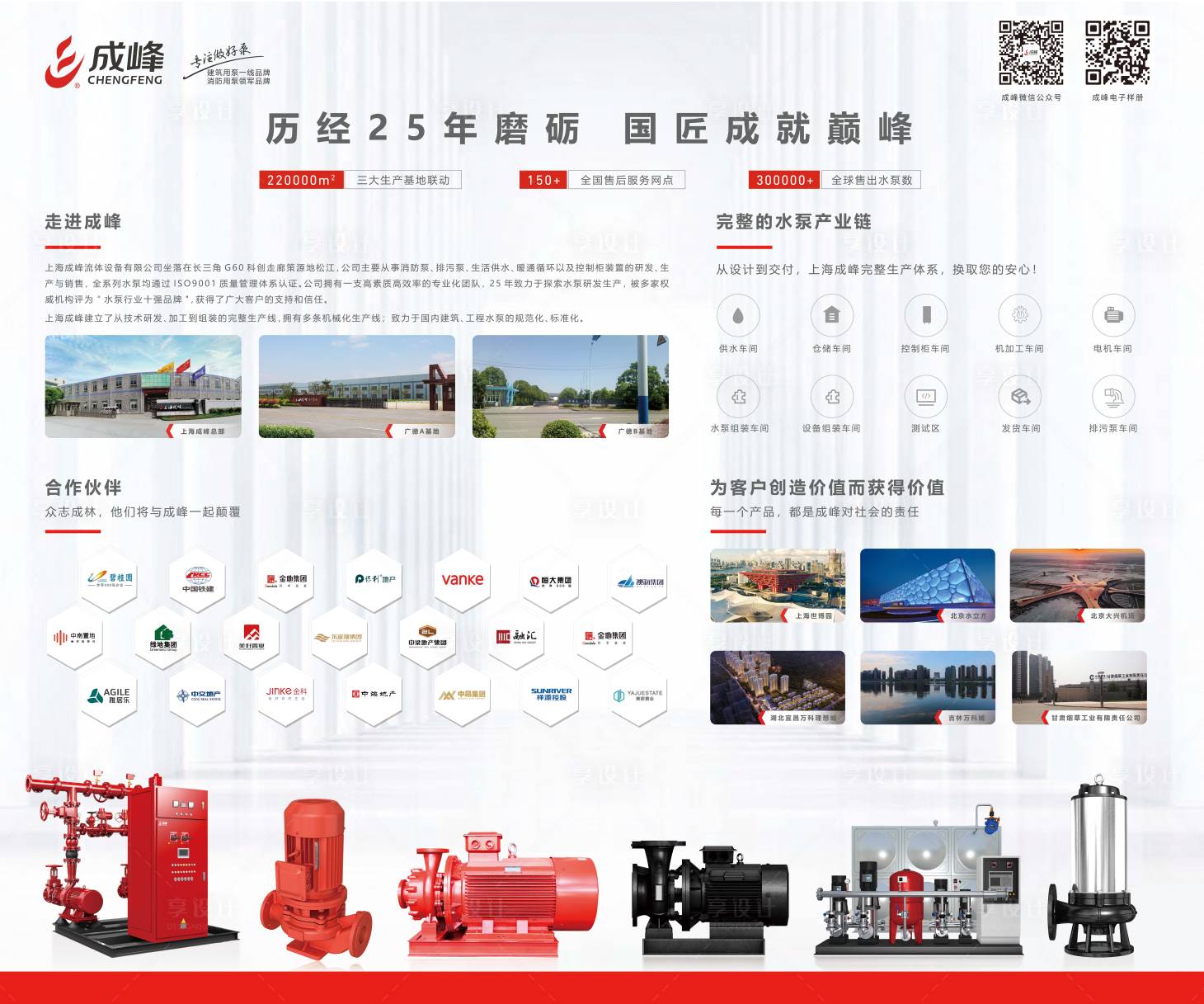 源文件下载【关于企业介绍展板】编号：56930017826185194
