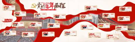 源文件下载【党建百年历程】编号：13040018023304323