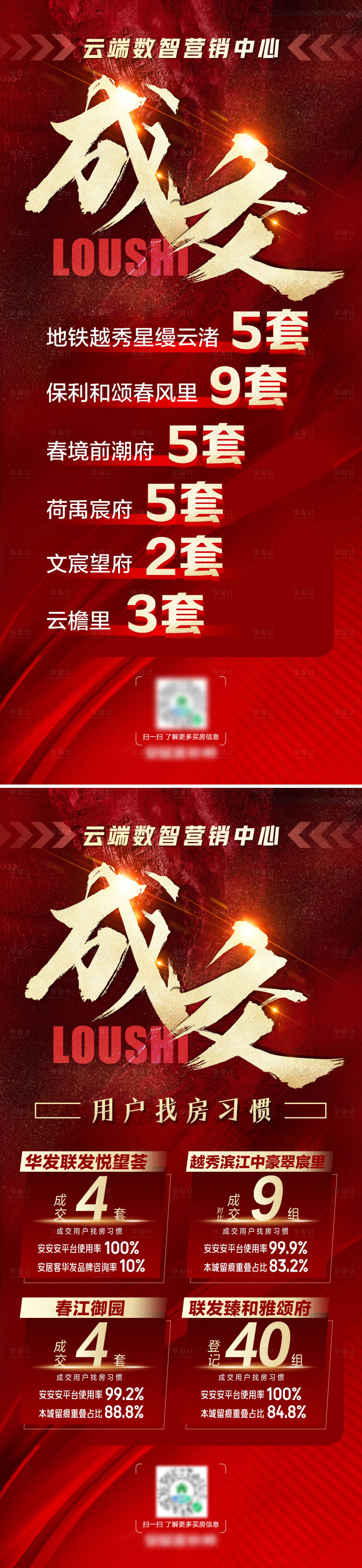 源文件下载【享设计】搜索编号：72420018013784666【项目成交海报】