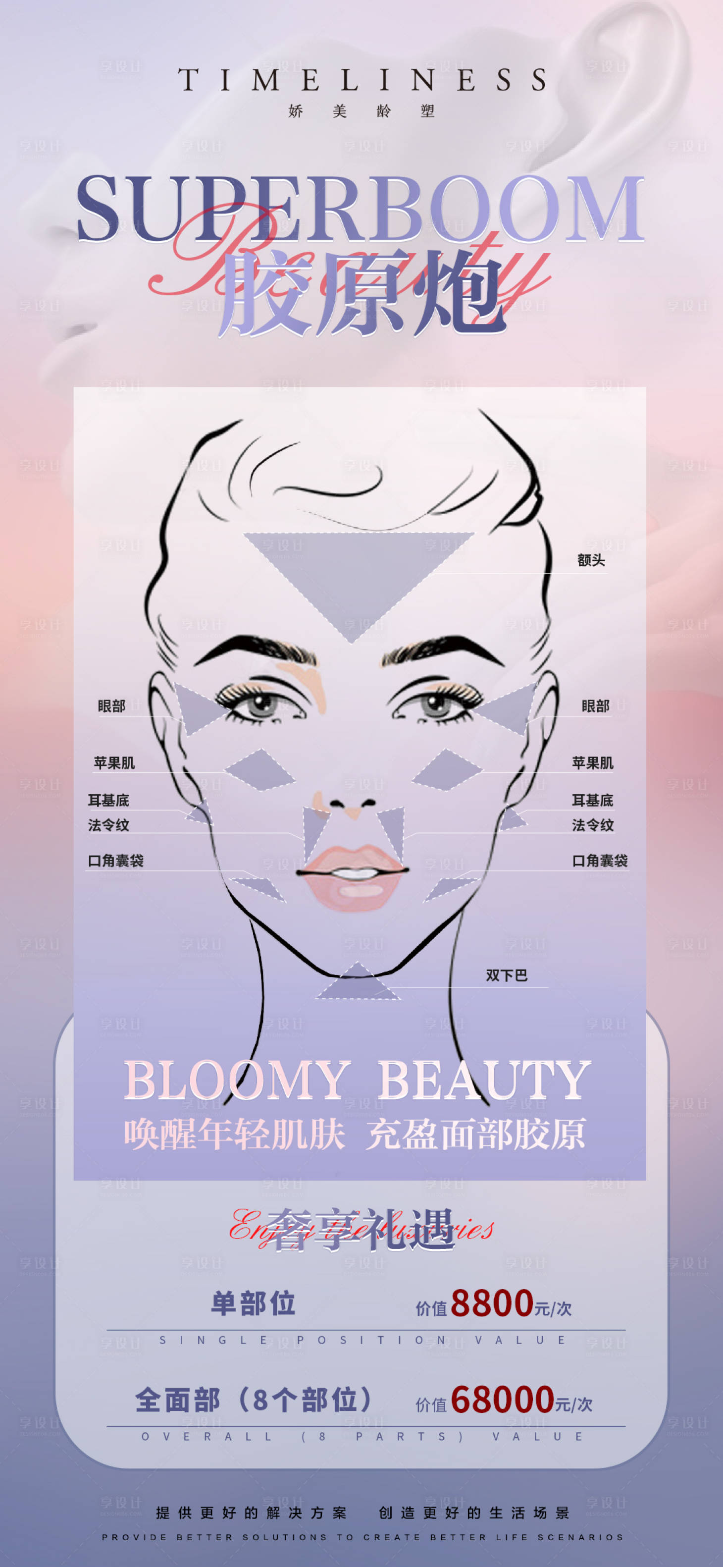 源文件下載【享設(shè)計】搜索編號：65940017865663317【醫(yī)美膠原泡活動海報】