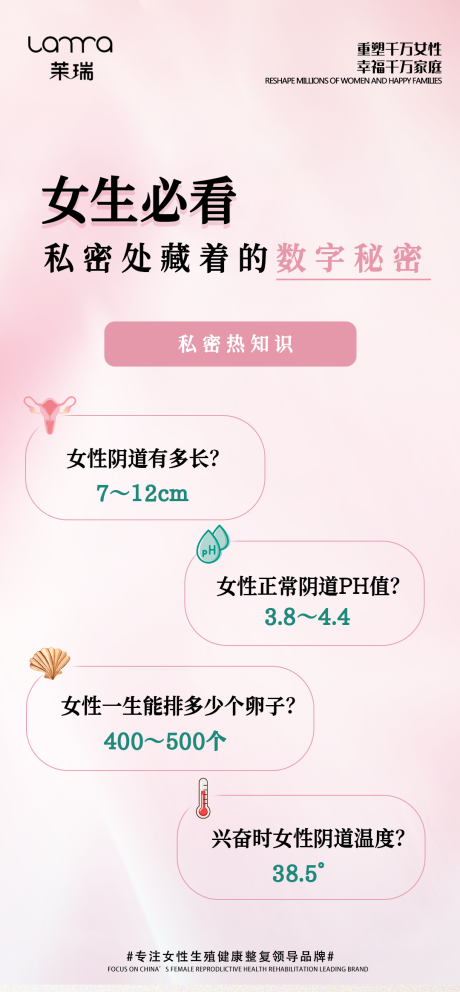 私密保养