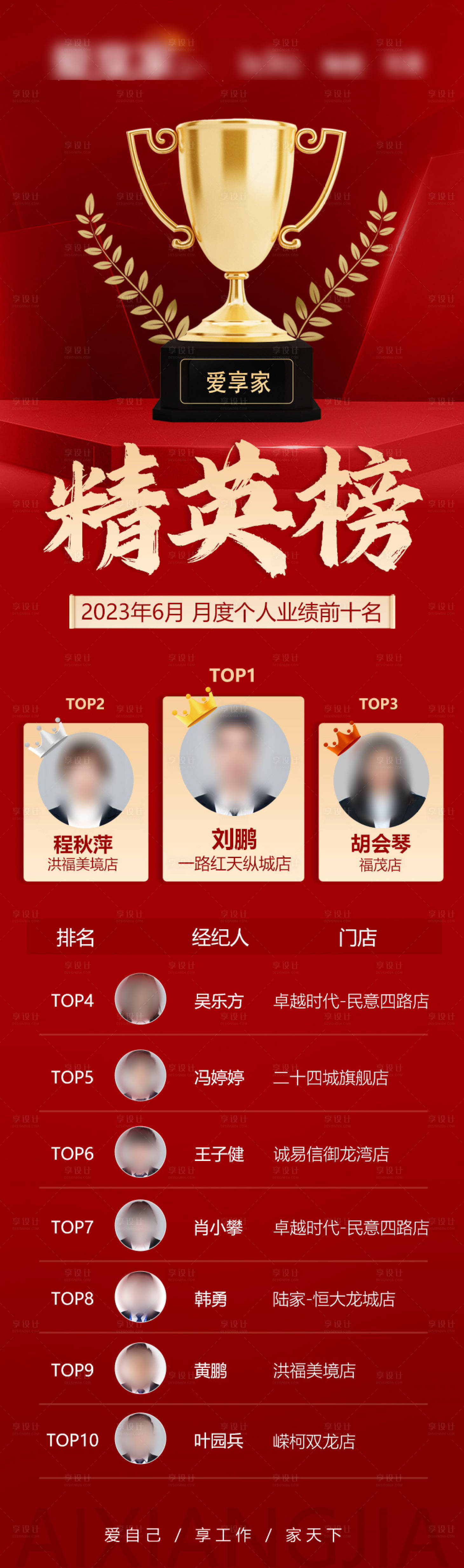 源文件下載【享設計】搜索編號：18870017833624581【精英榜單】