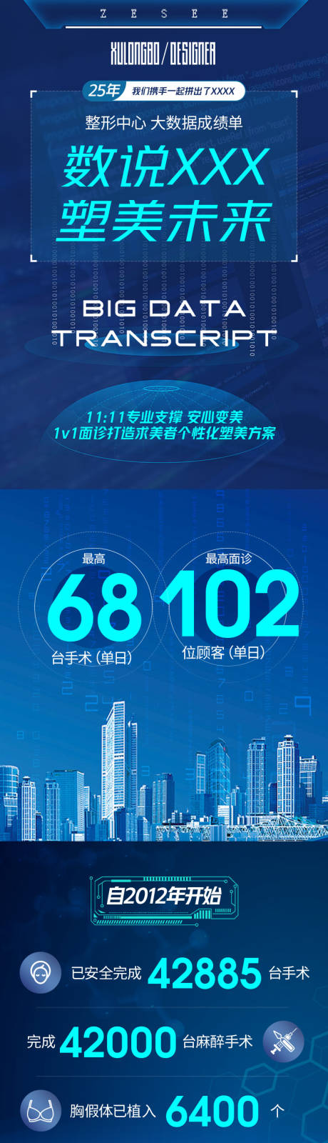 源文件下载【数据说话塑美未来长图海报】编号：53830017860214366