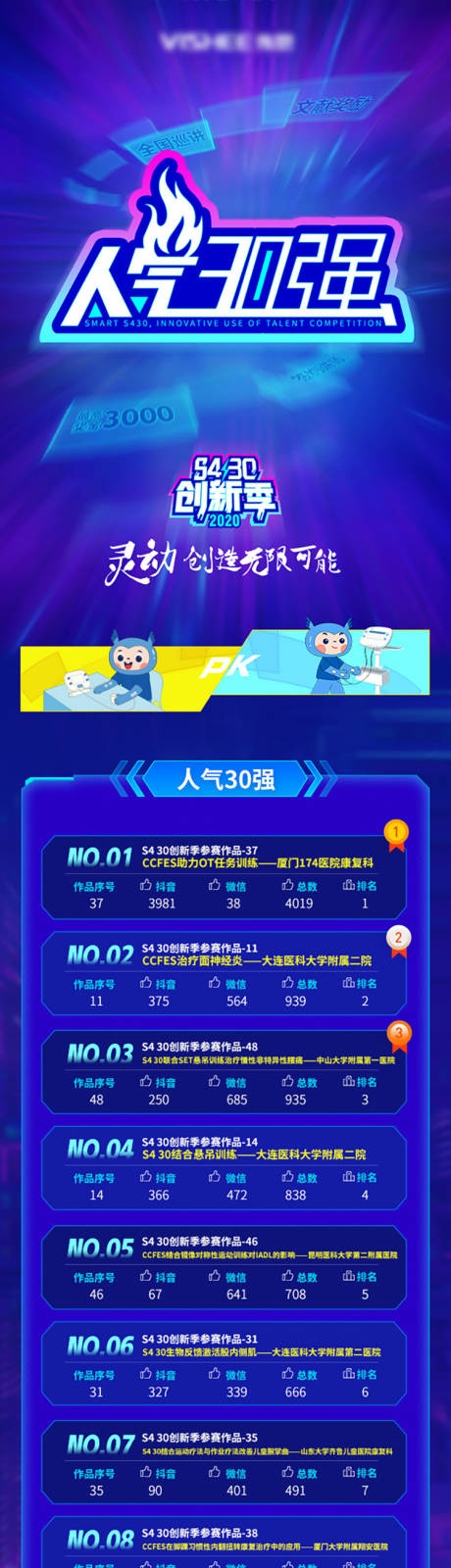 源文件下载【比赛活动长图文】编号：41420018052108280