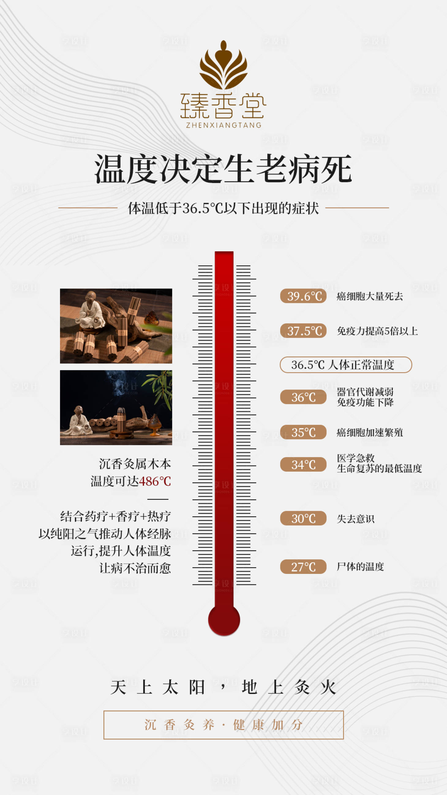 源文件下載【享設計】搜索編號：14360018287595430【人體溫度海報】