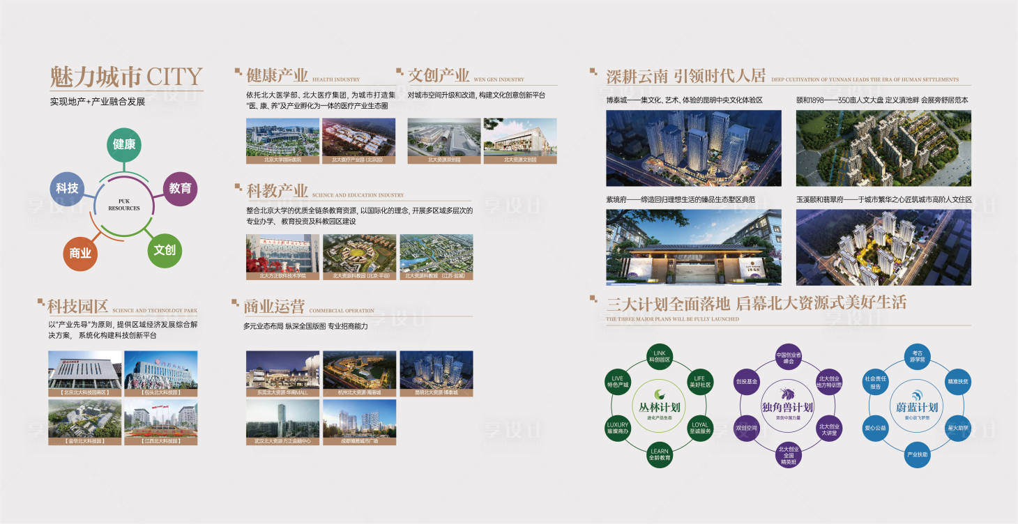 源文件下載【享設計】搜索編號：96640018119377200【地產 】