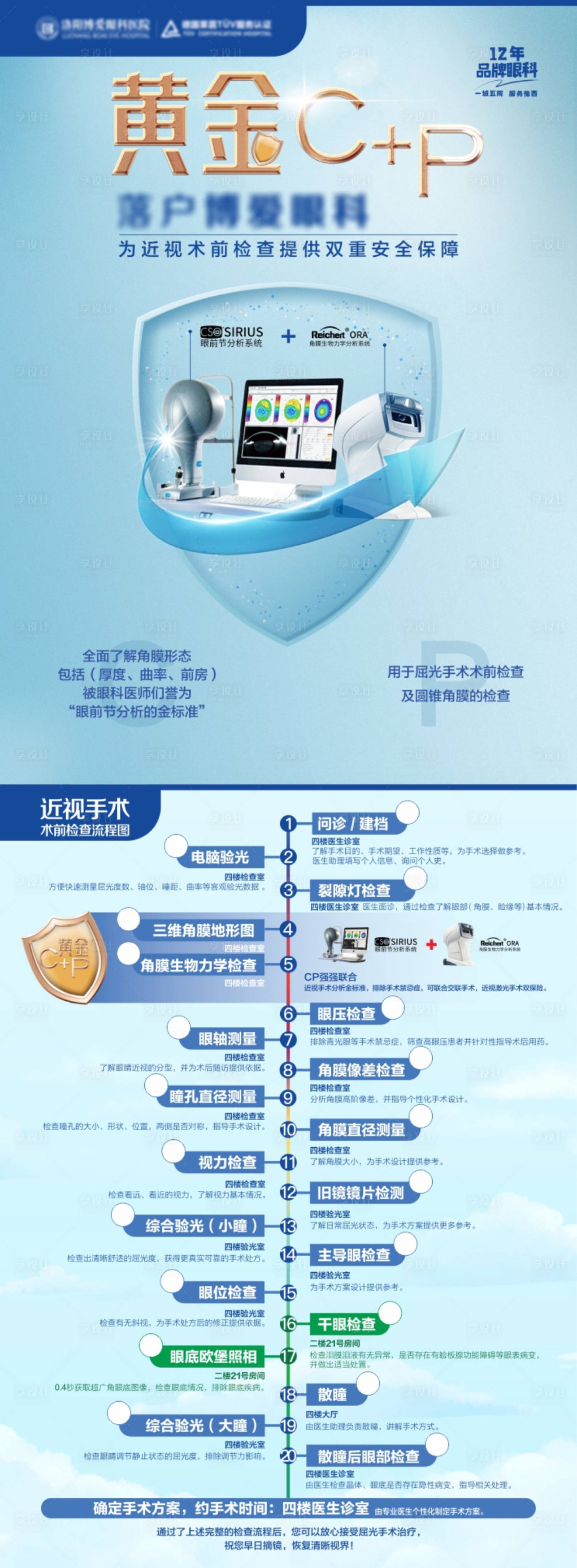 源文件下载【享设计】搜索编号：52910018228955941【眼科分析仪器单页】