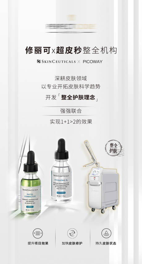 源文件下載【享設計】搜索編號：40620017822193706【醫美超皮秒修麗可聯合活動海報】