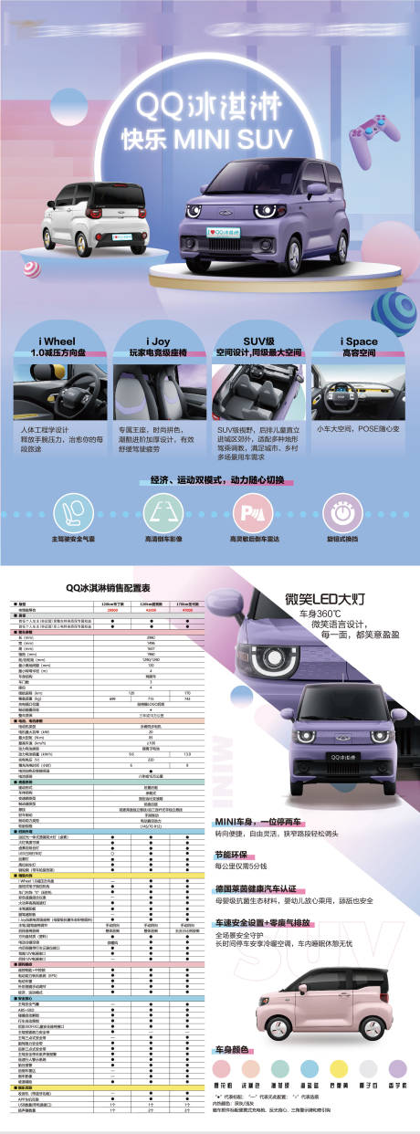 源文件下载【新能源汽车宣传DM单页】编号：49000017905345667