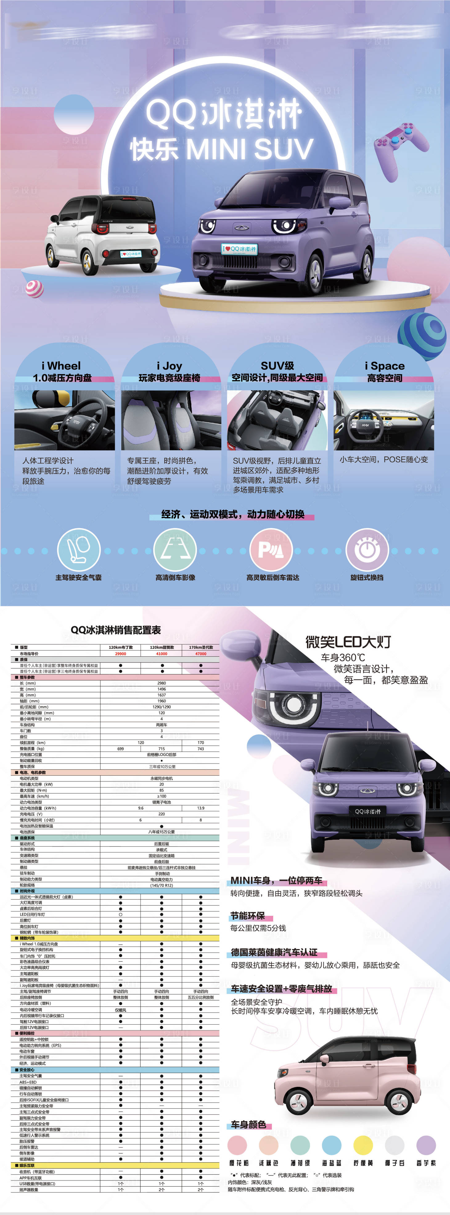 源文件下載【新能源汽車宣傳DM單頁】編號：49000017905345667