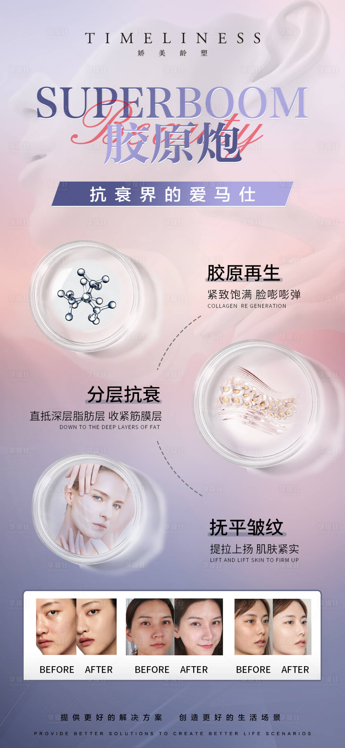 源文件下載【醫美膠原炮海報】編號：77270017865679452