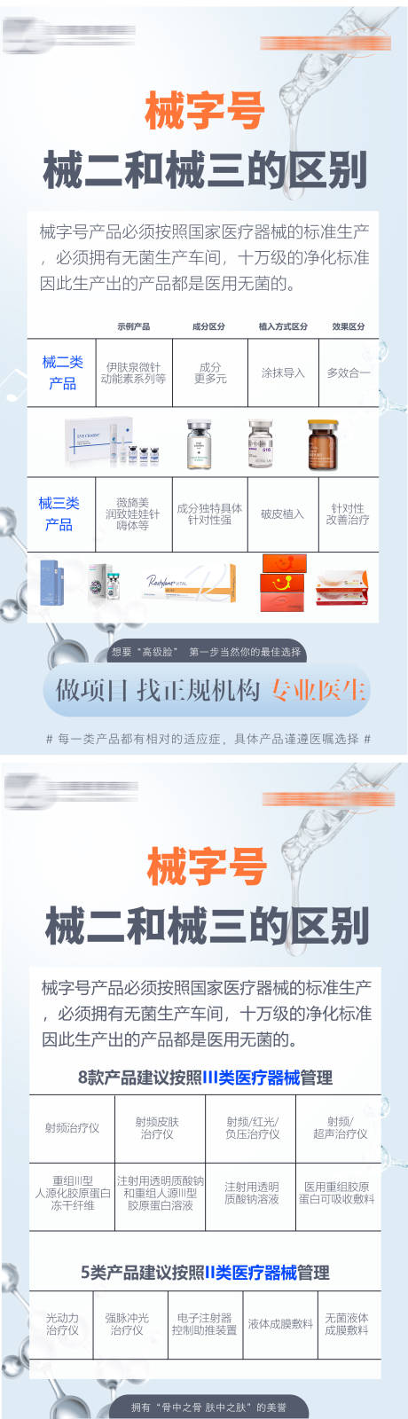 源文件下载【享设计】搜索编号：98630018205351239【医美科普海报】