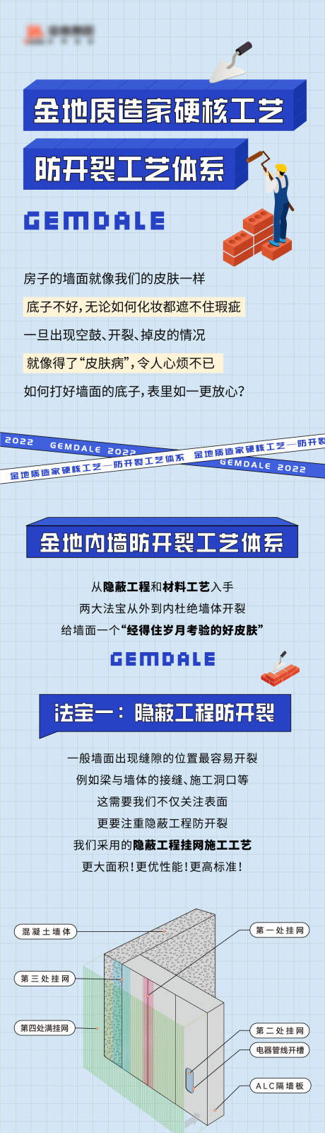 源文件下载【防开裂工艺体系解读长图专题设计】编号：74120018154516565