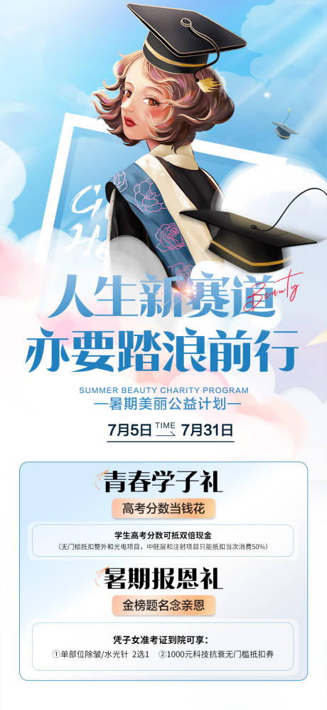 源文件下载【医美高考海报】编号：14560018071468551