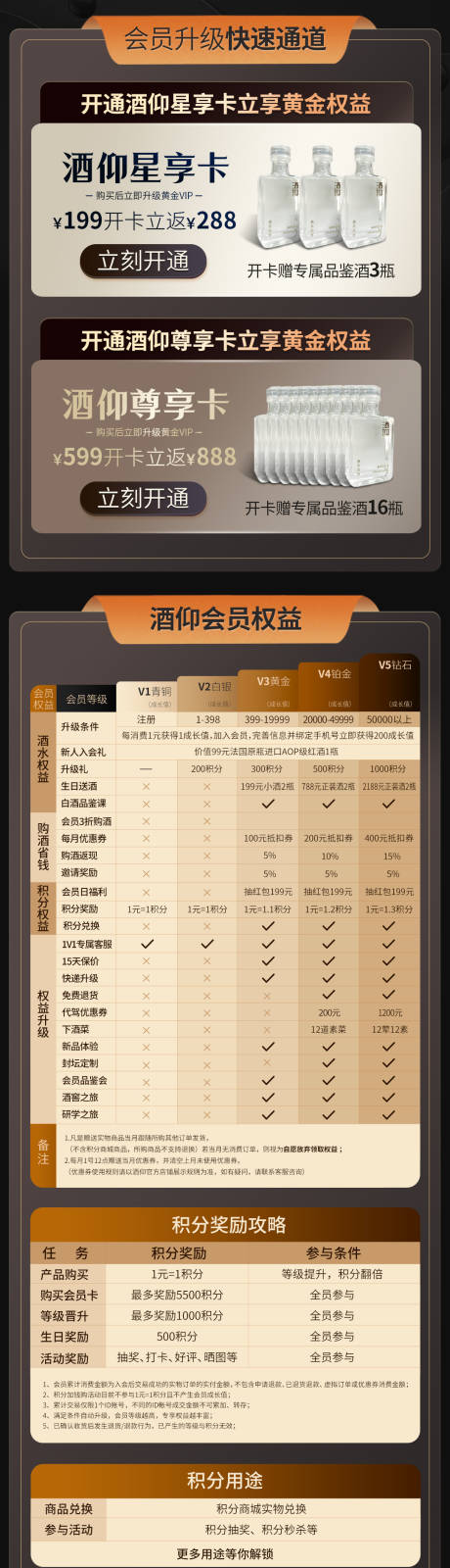 源文件下載【白酒會(huì)員權(quán)益電商首頁(yè)】編號(hào)：44280017864135192