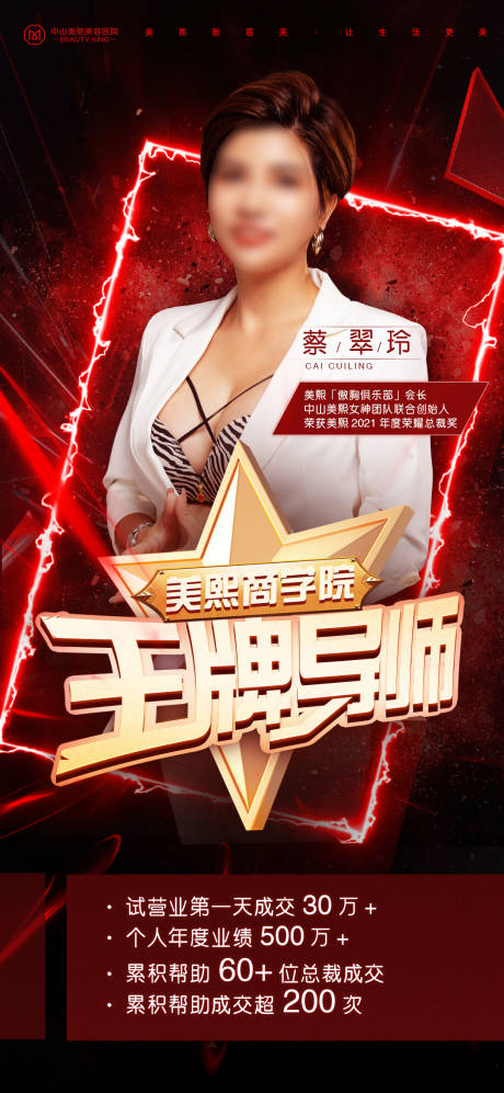 源文件下载【王牌导师宣传海报】编号：12350017899836954