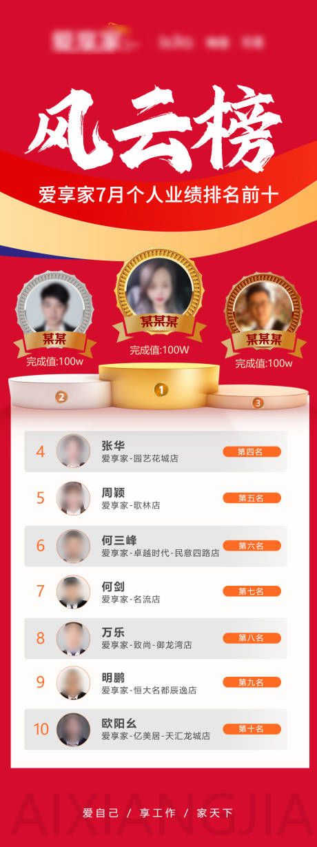 源文件下载【团队排名海报】编号：10570017980999342
