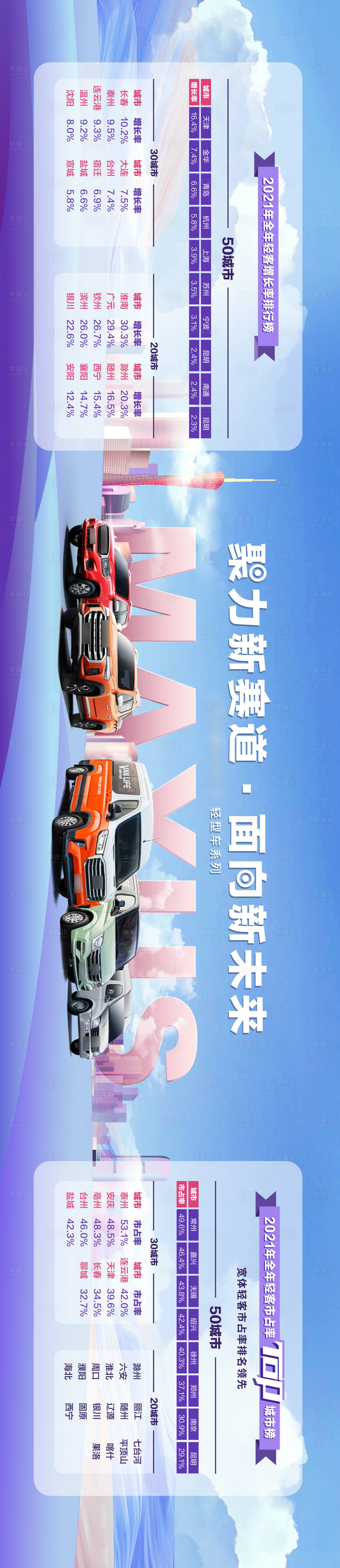源文件下载【享设计】搜索编号：62670017890755546【年会汽车宣传海报展板】