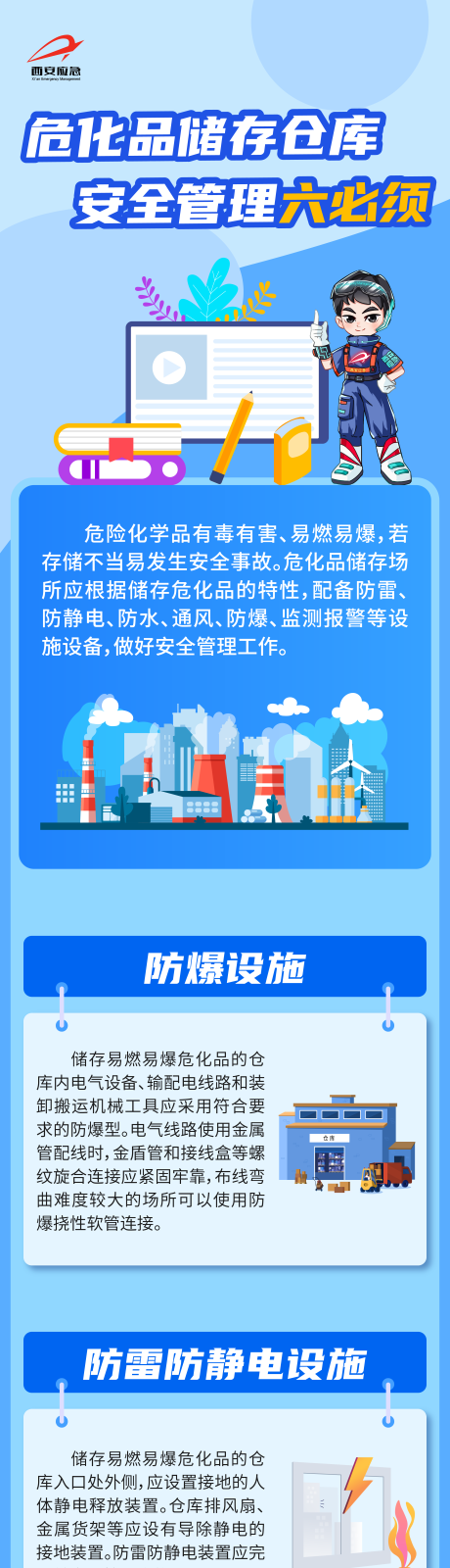 源文件下载【安全管理科普长图】编号：14950018337321319