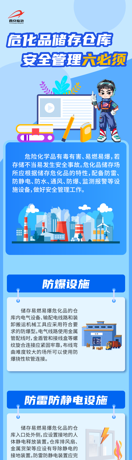 源文件下载【安全管理科普长图】编号：20230727143052016