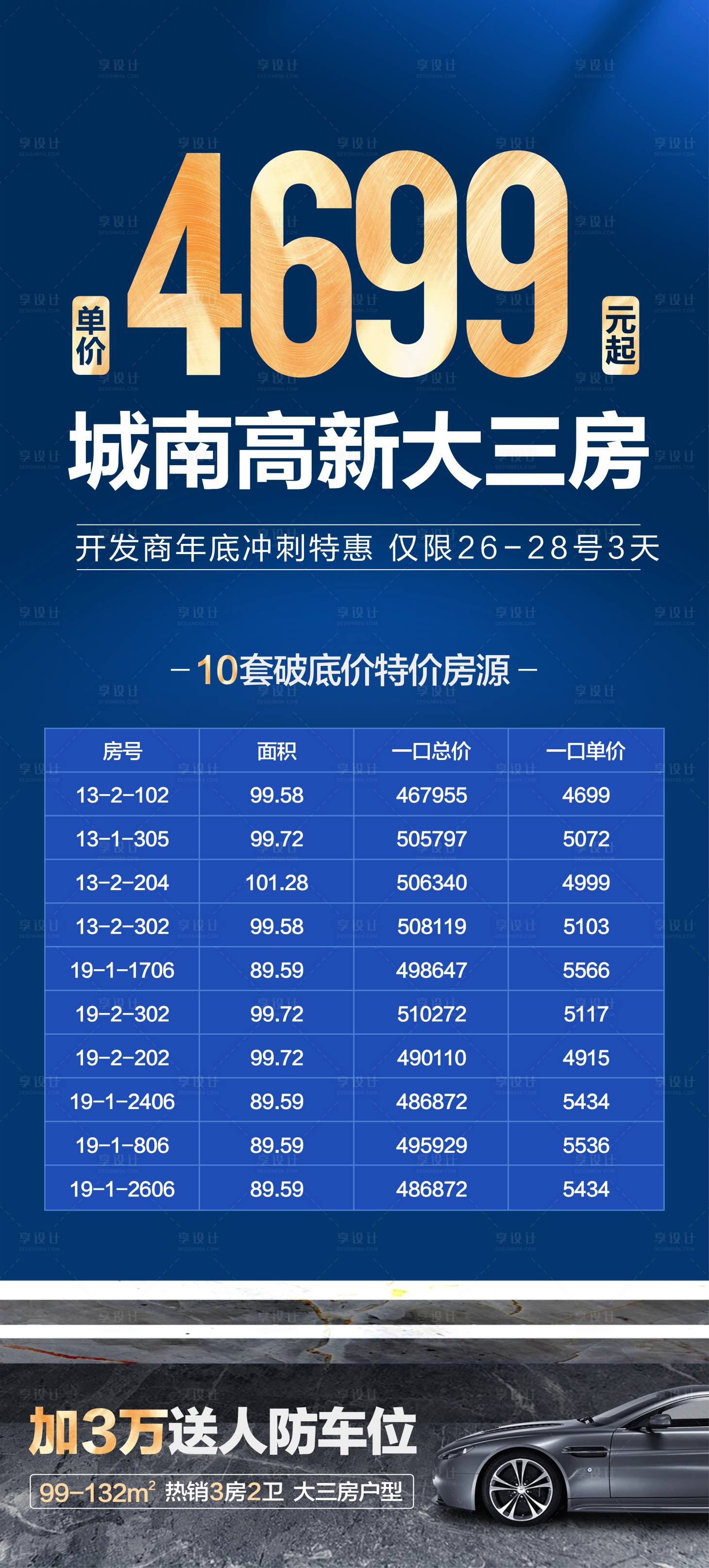 源文件下載【享設計】搜索編號：54610018367997630【地產單價車位房源特價海報】