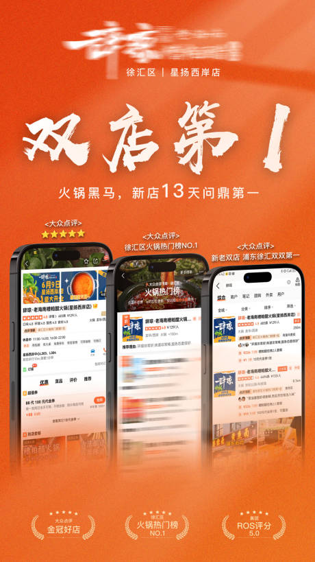 源文件下载【餐饮排行双店第一海报】编号：71730018137976150