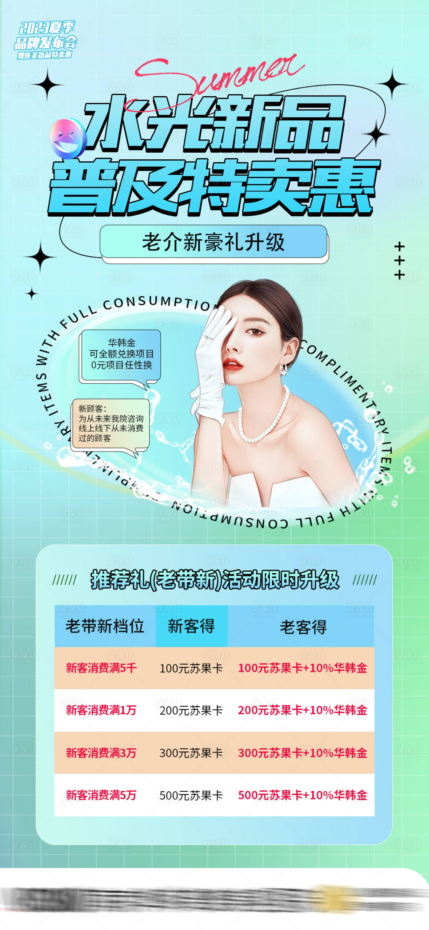 源文件下载【老介新活动海报】编号：54570018242179736