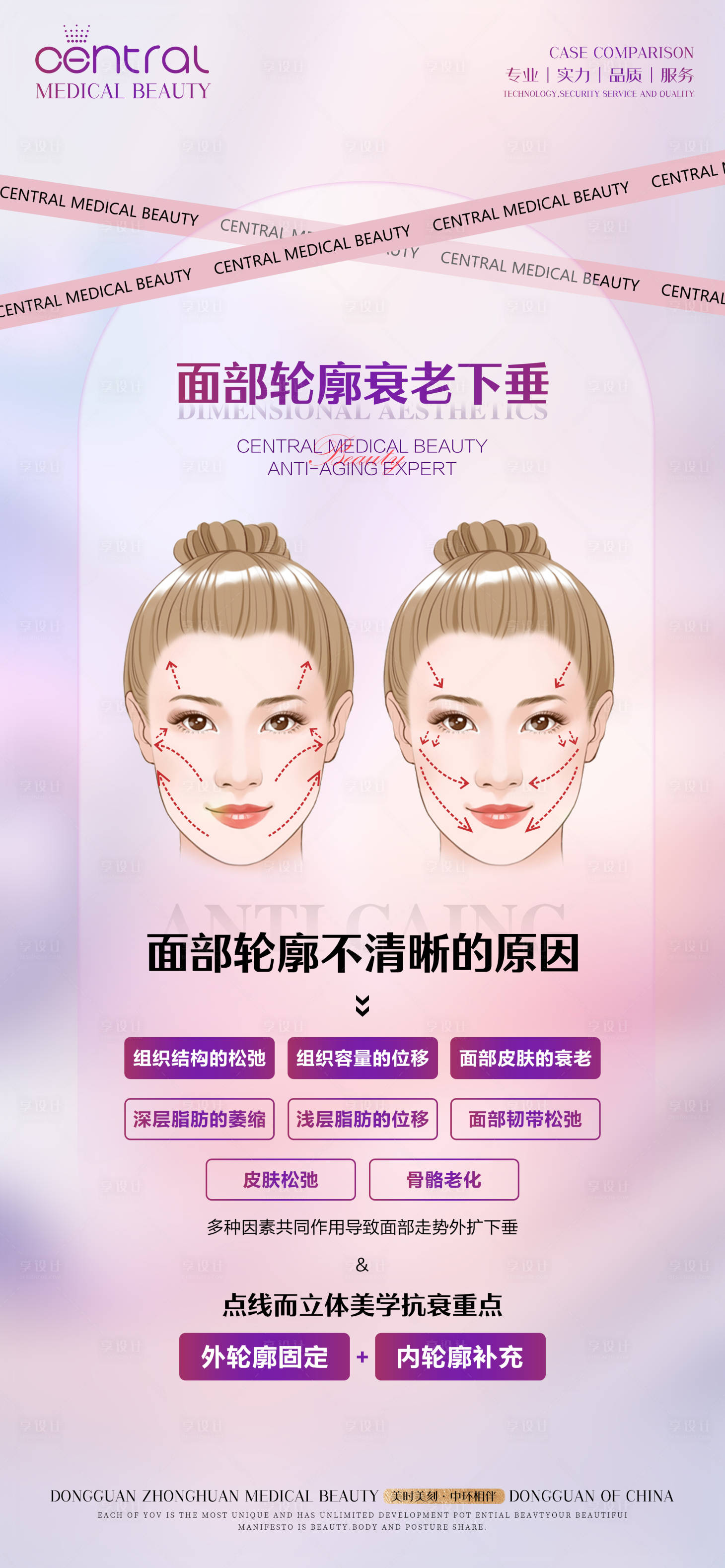 源文件下載【享設(shè)計(jì)】搜索編號(hào)：34390017770595200【面部輪廓下垂海報(bào)】