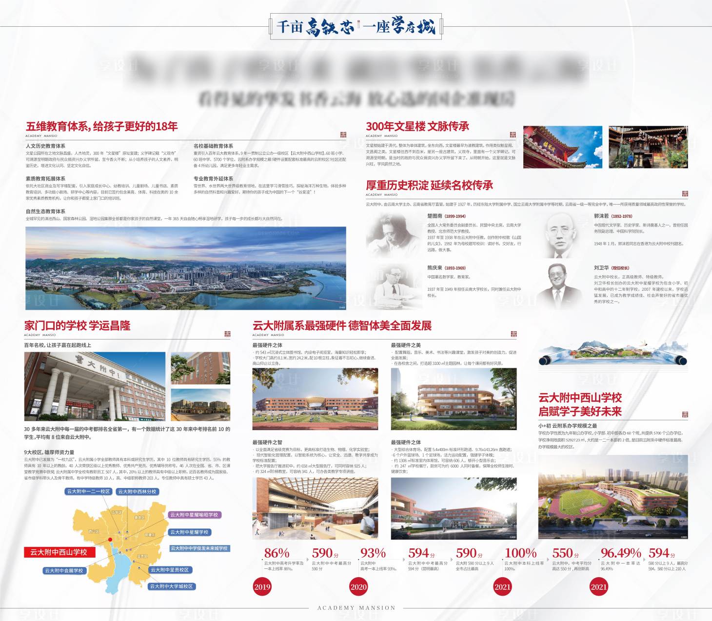 源文件下载【享设计】搜索编号：36640017888408457【价值点灯箱】