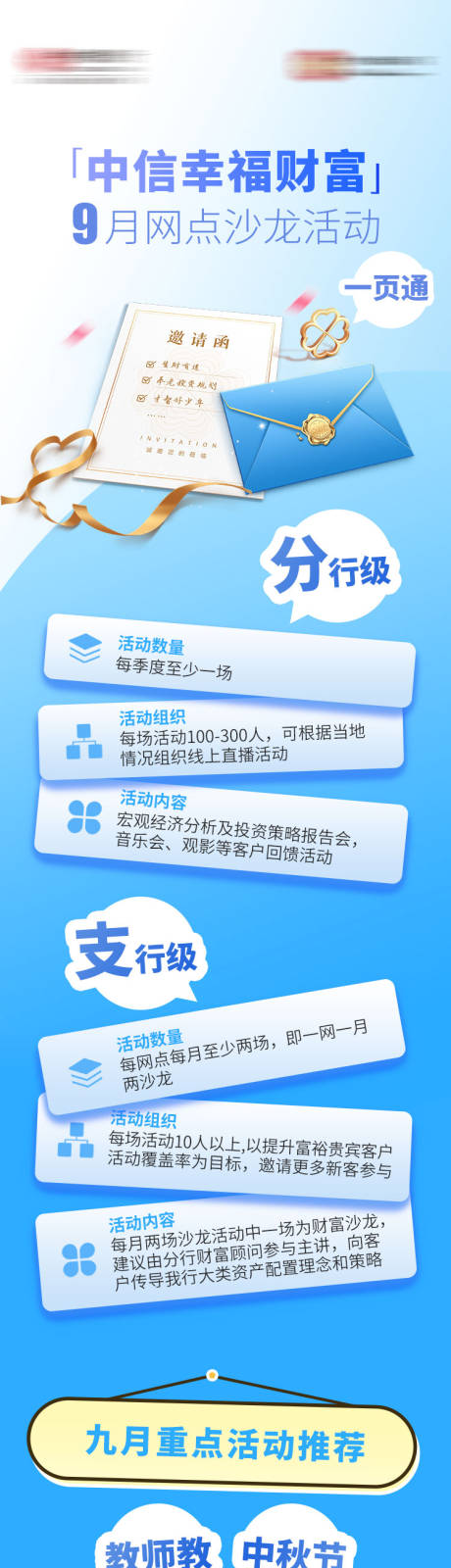 源文件下載【享設計】搜索編號：92680018024961402【金融長圖】